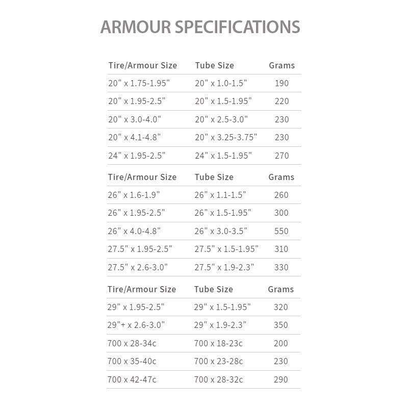 Tannus Armour Tire Liners
